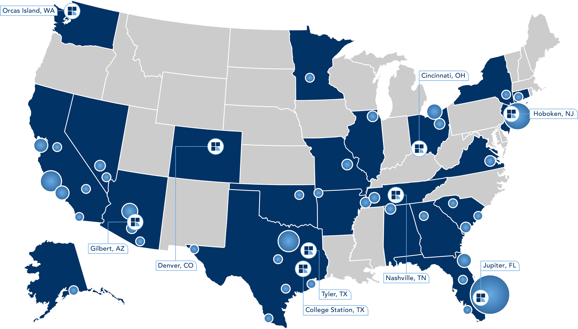healthcare real estate